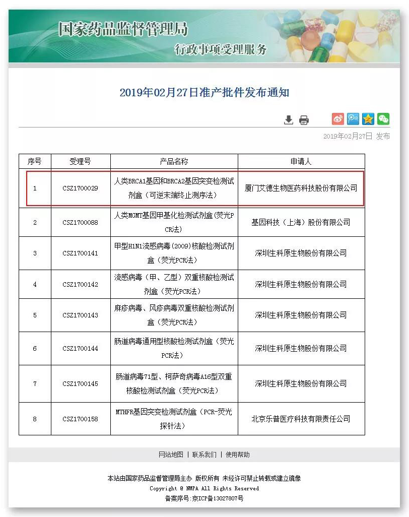 通博TBET生物BRCA NGS检测产品（维汝健）正式获批上市